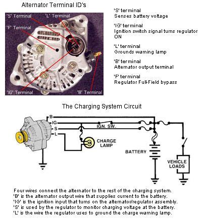 4 wire alternator wiring toyota 